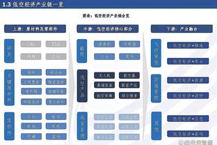 这哪是新秀啊！哈克斯13中8拿下19分 正负值+24